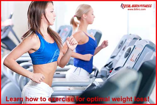 Exercise for Optimal Weight Loss Results